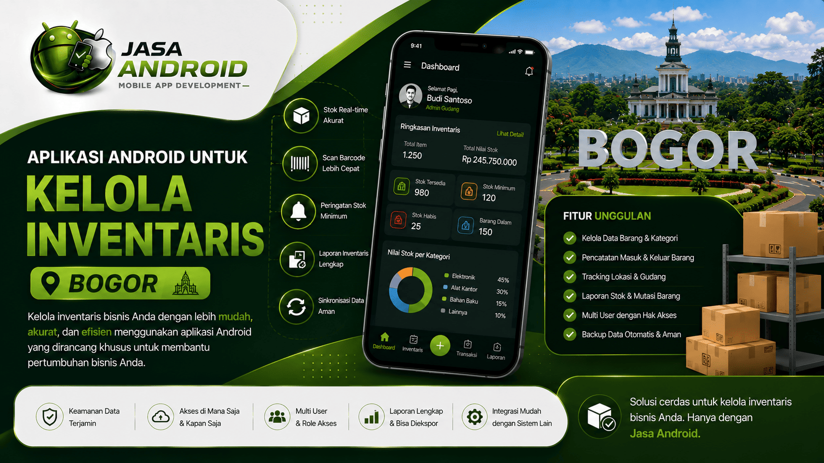 Jasa Pembuatan Aplikasi Android untuk Kelola Inventaris Bogor: Solusi Digital Modern untuk Manajemen Stok dan Aset Bisnis